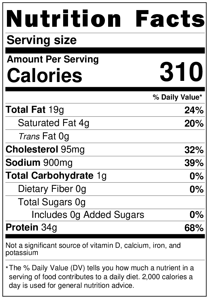 Hot Smoked Pepper Salmon